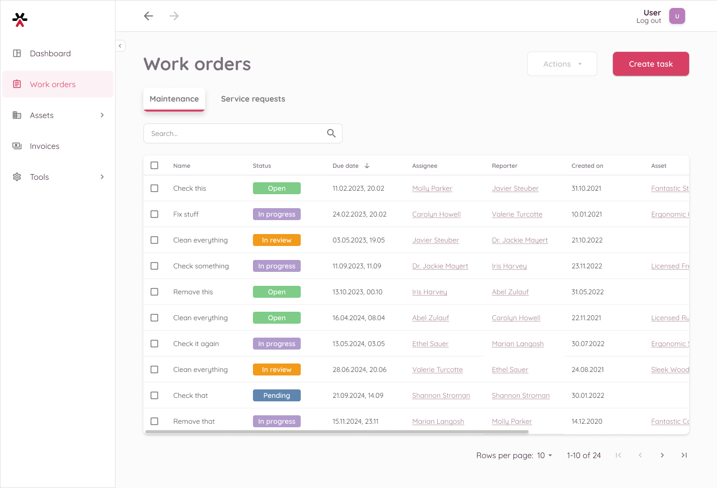 fter für industrielle Maschinenbauer