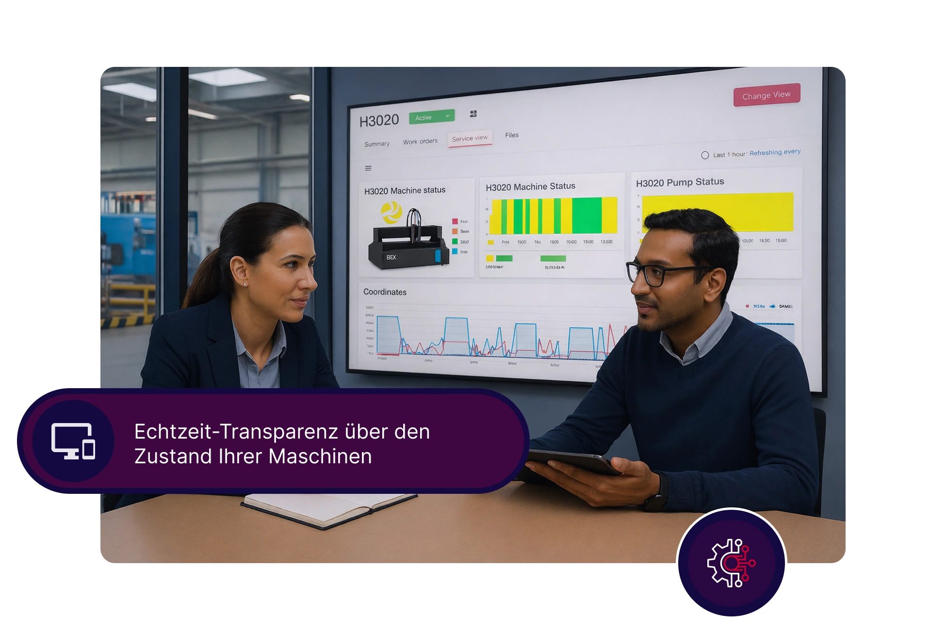 Produkte und Lösungen, Erweitertes Condition Monitoring mit Live Dashboard.